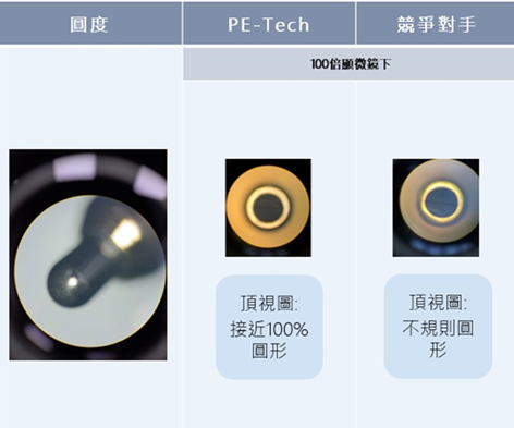 Miniature precision parts2