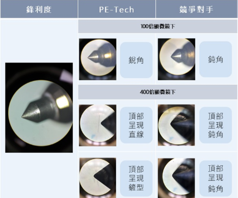 Miniature precision parts1